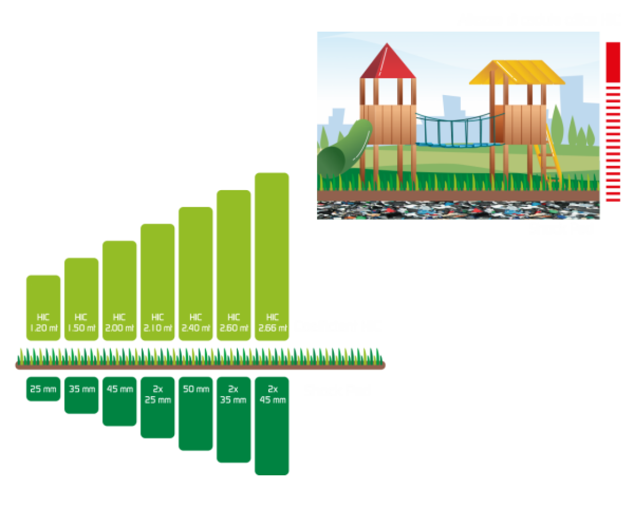 synthetic grass carpet